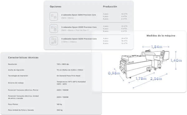 Innuro DTF I-600 PRO - Imagen 4