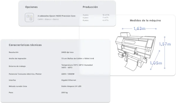 Innuro DTF I-UV 600 - Imagen 3